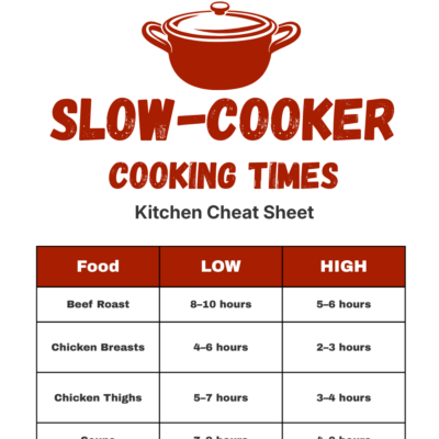 Slow Cooker Cooking Times Chart (LOW vs HIGH Guide)