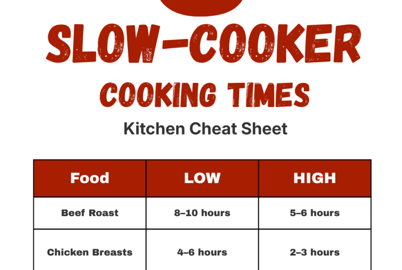 Slow Cooker Cooking Times Chart (LOW vs HIGH Guide)